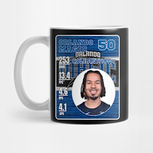 Cole Anthony Mug